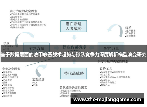 基于数据层面的法甲联赛战术趋势与球队竞争力深度解析模型演变研究