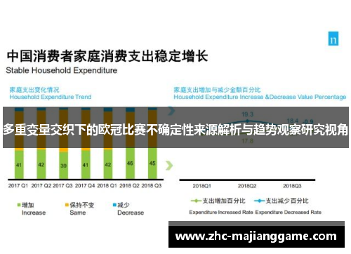 多重变量交织下的欧冠比赛不确定性来源解析与趋势观察研究视角